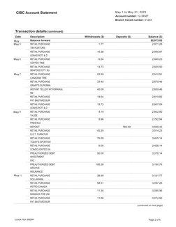 Transaction details (continued)
Date
Description
Withdrawals ($)
Deposits ($)
Balance ($)
Dec 4
Balance forward
$2,973.02
Dec