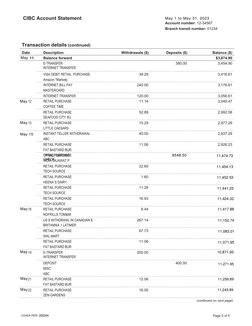 Transaction details (continued)
Date
Description
Withdrawals ($)
Deposits ($)
Balance ($)
Dec 11
Balance forward
$3,074.90
E-