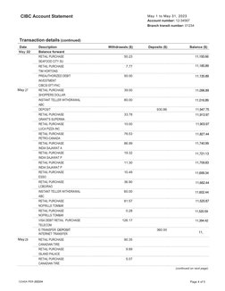 Transaction details (continued)
Date
Description
Withdrawals ($)
Deposits ($)
Balance ($)
Dec 22
Balance forward
$2,647.62
RE