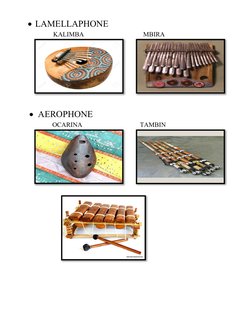 LAMELLAPHONE
           KALIMBA                                    MBIRA
     
AEROPHONE
              OCARINA