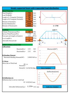 Simply supported beam with trapezoidal load distribution
Beam Properties
Panel Height(L)
2700
mm
Load Width(B)
1400
mm
Length