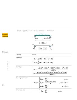 8.5
Distance(x)
0
350
700
1350
2000
2350
2700
Moment(M*)
0 0.856275
1.738275
2.09055 1.738275 0.856275
0
Distanc(x)
Moment(M*