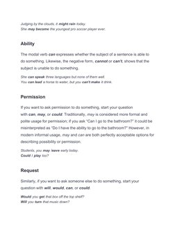 Judging by the clouds, it might rain today.
She may become the youngest pro soccer player ever.
Ability
The modal verb can ex