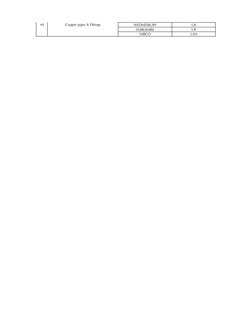 WEDNESBURY
UK
YORKSHIRE
UK
NIBCO
USA
44
Copper pipes & Fittings