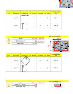BBS for Various Stirrup Types | PDF