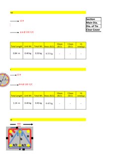 BBS for Various Stirrup Types | PDF