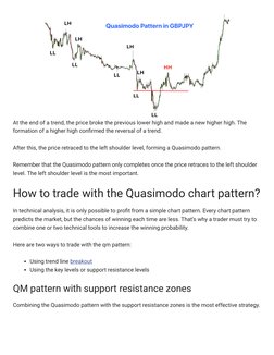Quasimodo Trading Pattern Guide | PDF | Market Trend | Business Economics