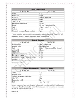 Formulas for Cleaning Product Manufacturing | PDF