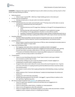 Amazon Safety Standards and Violations | PDF | Business | Technology ...