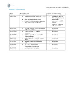 Amazon Safety Standards and Violations | PDF | Business | Technology ...