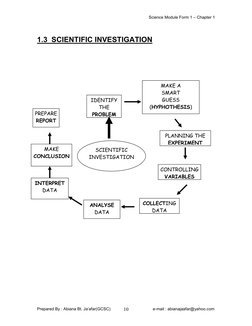 Science Module Form 1 – Chapter 1 
Prepared By : Abiana Bt. Ja’afar(GCSC)                                     e-mail : abiana