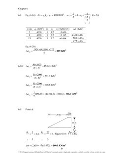 Solution Manual for Foundation Engineering | PDF