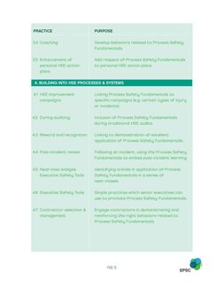 EPSC - Process Safety Fundamentals | PDF