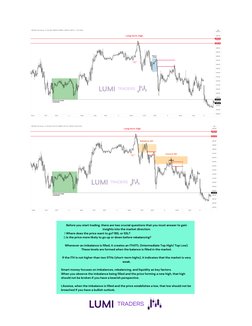 Advanced ICT Market Structure Analysis | PDF | Market Trend | Market ...