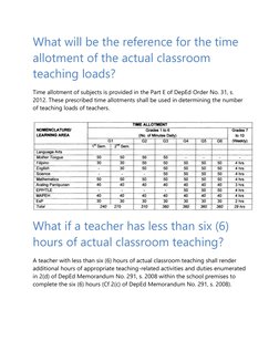 Instructor Loads Example Guidelines on 6-Hour Teaching Load | PDF