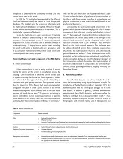 Pfc Matrix Sample PFC Matrix: A Holistic Care Toolkit | PDF | Self-Improvement