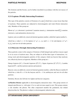 PARTICLE PHYSICS                                                            MSCPH558                        
UTTARAKHAND OP