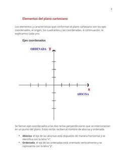 2
Elementos del plano cartesiano
Los elementos y características que conforman el plano cartesiano son los ejes 
coordenados,
