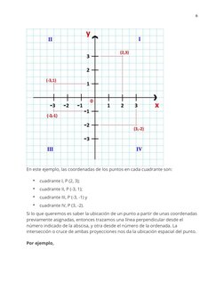 6
En este ejemplo, las coordenadas de los puntos en cada cuadrante son:

cuadrante I, P (2, 3);

cuadrante II, P (-3, 1);
