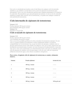 Este ciclo es considerado por muchos como el más básico de cualquier ciclo de esteroides 
anabólicos, que también es el más b