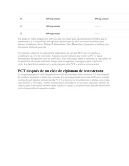 10
600 mg semana
400 mg semana
11
600 mg semana
——-
12
600 mg semana
——-
Sin duda, no existe ningún otro esteroide que sea me