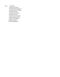 Network Documentation Guide Template | PDF