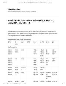 En Material Grade Chart.pdf Steel Grade Equivalent Chart | PDF | Building Materials | Building ...
