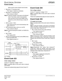 ELECTRICAL SYSTEM
178
M4.8-2730-004
04 Rev. 12/19
Event Codes
tight enough to allow heatsink heat transfer.
•
If:Access 3™