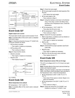 Event Codes
ELECTRICAL SYSTEM
179
M4.8-2730-005
04 Rev. 12/19
Event Code 327
Digital output over current
The travel alarm (