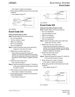 Event Codes
ELECTRICAL SYSTEM
181
M4.8-2730-007
04 Rev. 12/19
– Then repair or replace as necessary.
•
If:The wiring and BR