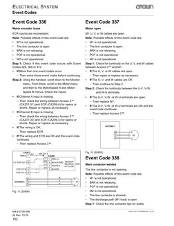 ELECTRICAL SYSTEM
182
M4.8-2730-008
04 Rev. 12/19
Event Codes
Event Code 336
Motor encoder issue
ECR counts are inconsisten
