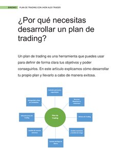 BINOMO 
PLAN DE TRADING CON JHON ALEX TRADER 
¿Por qué necesitas 
desarrollar un plan de 
trading?  
 
Un plan de trading