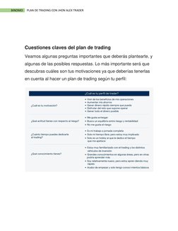 BINOMO 
PLAN DE TRADING CON JHON ALEX TRADER 
 
 
 
Cuestiones claves del plan de trading 
Veamos algunas preguntas impor