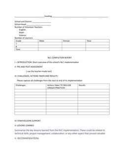 ___________________________heading___________________________________________________
School and District:_________________
S