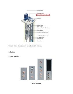 Elevator Control System Overview | PDF | Elevator | Relay