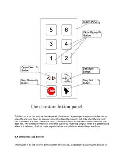 Elevator Control System Overview | PDF | Elevator | Relay