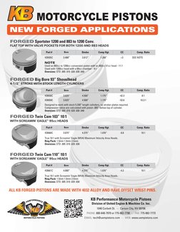 NEW FORGED APPLICATIONS
KB Performance Motorcycle Pistons
Division of United Engine & Machine Co. Inc.
1040 Corbett St. —  Ca