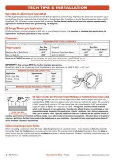 2 | KB Pistons
uempistons.com  •  tech@uempistons.com
Hypereutectic Alloy  | Forged
Hypereutectic Motorcycle Application
Your
