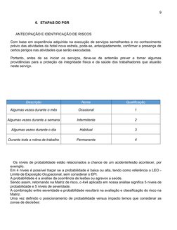 9
6. ETAPAS DO PGR
ANTECIPAÇÃO E IDENTIFICAÇÃO DE RISCOS 
Com base em experiência adquirida na execução de serviços semelhant