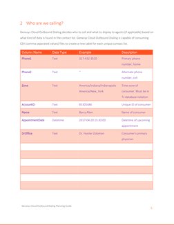 Genesys Cloud Outbound Dialing Guide | PDF | Cloud Computing | Computing