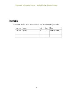 Diploma in Information Systems – Applied College Khamis Mushayt 
10 
 
 
 
 
 
 
 
Exercise 
 
Exercise 1.1: Practice all the