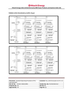 APFC Panel SOP and Wiring Details | PDF | Capacitor | Relay
