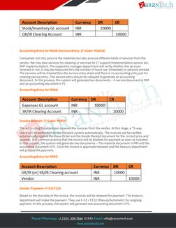 Vendor Payment- F-53/F110 
Based on the due date of the invoice, the invoices will be released for payment. The treasury 
d