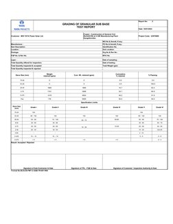 Date: 16/01/2023
Customer : M/S TATA Power Solar Ltd.
Project Code:  UI/670065
  
WO No & Amndt, If any.:
Manufacturer :
PO N