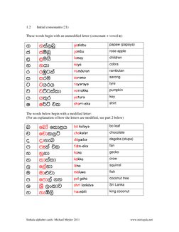 Sinhala Alphabet Learning Cards | PDF | Alphabet | Linguistics