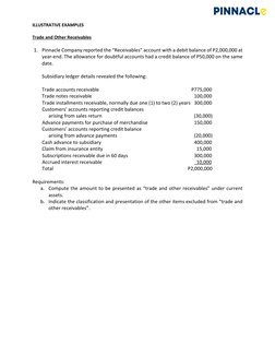 ILLUSTRATIVE EXAMPLES 
 
Trade and Other Receivables 
 
1. Pinnacle Company reported the “Receivables” account with a debit