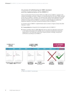 Ul 618 Iec 61800 5 1 | PDF | Direct Current | Electrical Network
