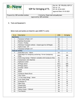 SOP for Transmission Line Stringing | PDF | Personal Protective ...