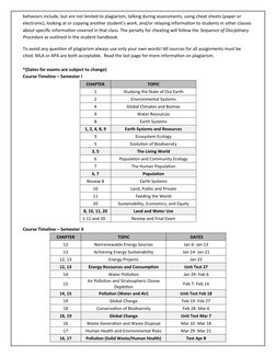 behaviors include, but are not limited to plagiarism, talking during assessments, using cheat sheets (paper or 
electronic),