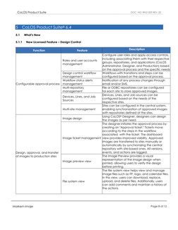 RN21009 CoLOS Product Suite 6.4 | PDF | Microsoft Windows | World Wide Web